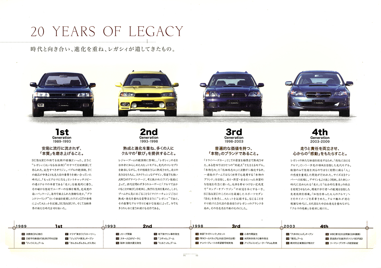 2000N8s 2009N5s The story of LEGACY vol.04(4)